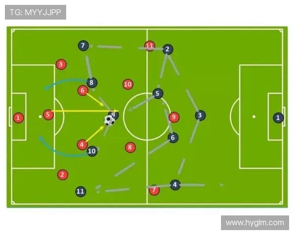 足球赛事中的经典战术回顾与应用
