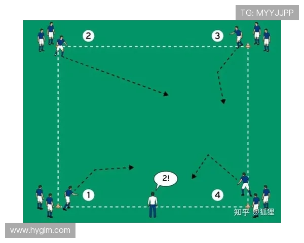 足球运动员体能训练的必备指南