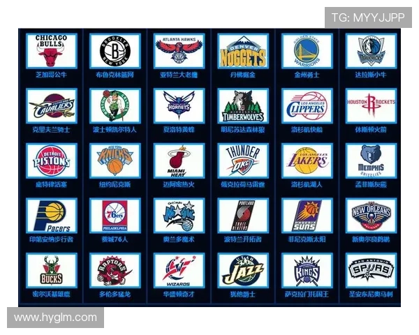 NBA与CBA分别属于篮球还是足球运动 NBA与CBA分别属于篮球还是足球运动