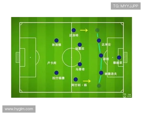 克洛普如何评价英超球队转会策略?战术与资金角度分析 克洛普如何评价英超球队转会策略?战术与资金角度分析