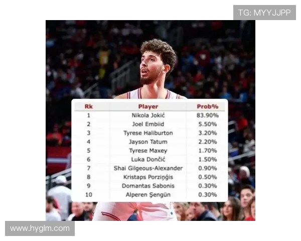 火箭队历届球员完整名单与场上位置统计