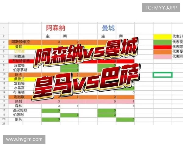 英超与西甲直播平台对比及用户观赛体验