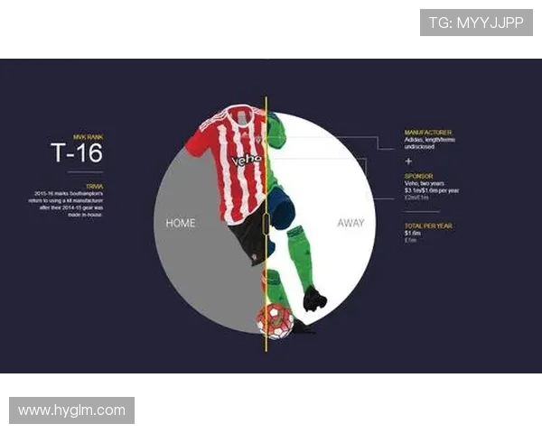 英超官方发布的球衣销售榜及数据解读