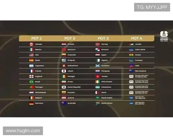 2026美加墨世界杯亚洲预选赛赛程全景解析与出线形势前瞻深度